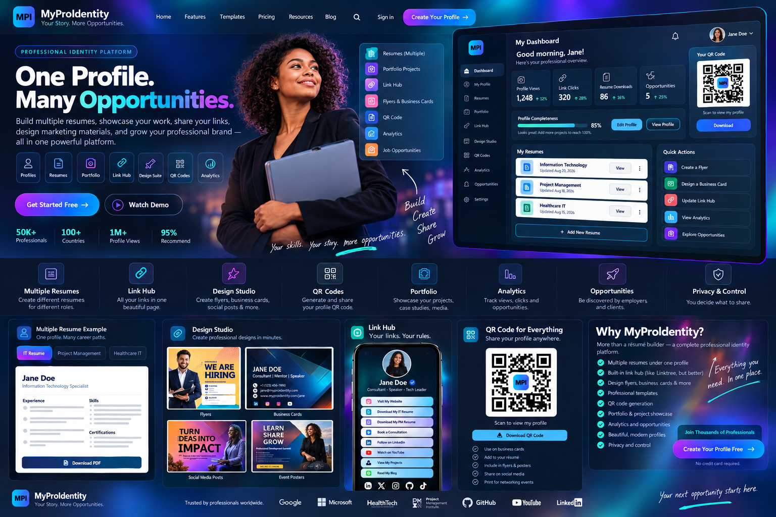 Sample digital product project presentation