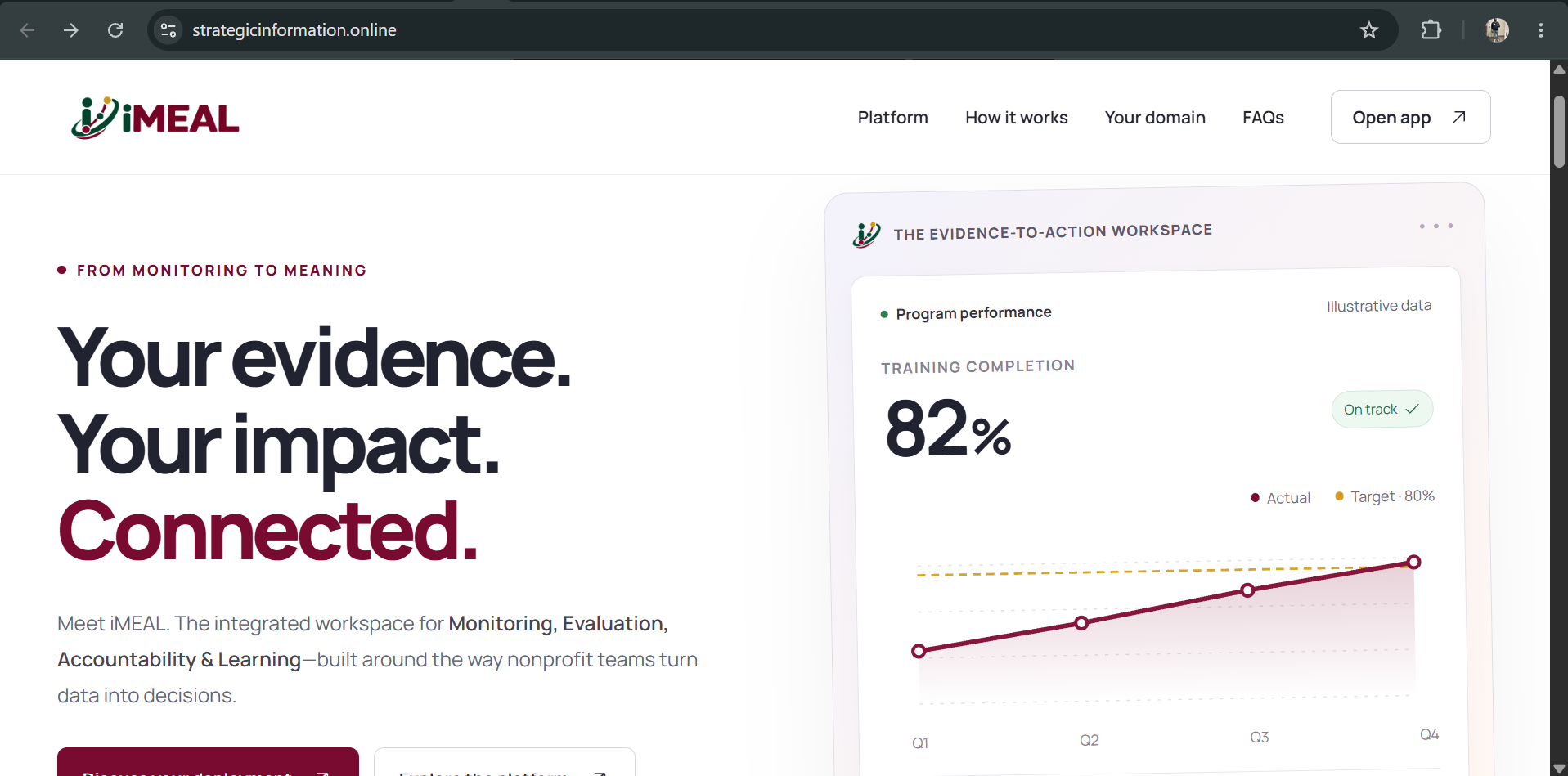 iMEAL — Website preview