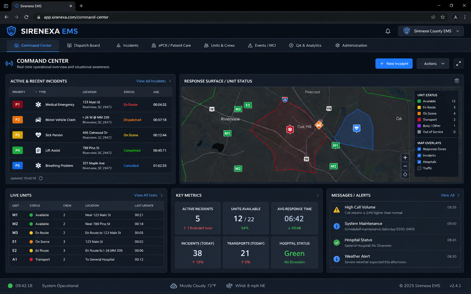 Sirenexa EMS screenshot